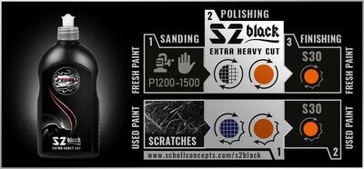 Scholl S2 Black -    500  (,  2)